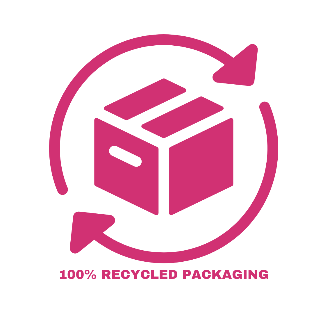100% Recycled Packaging